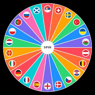 Spin the Wheel: European World Cup teams