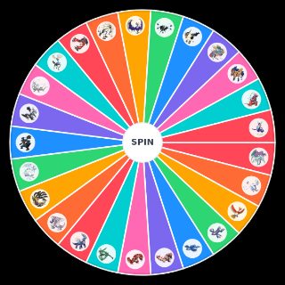 Spin the Wheel: Lendários Mascotes
