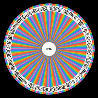 Spin the Wheel: Shingeki no Kyojin/Attack on Titan (all characters)