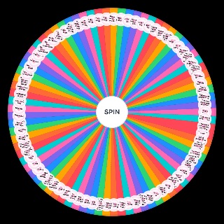 Compliment Wheel