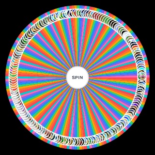 Spin the Wheel: Every Mario Kart Track