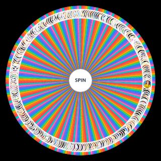 Spin the Wheel: 200+ Anime Mothers