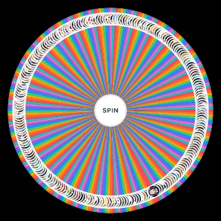 Spin the Wheel: All Naruto Boruto Characters