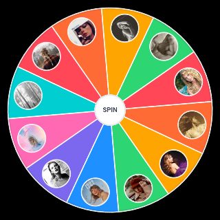 Pick a Random Taylor Swift Albums (TTPD updated)