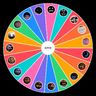 Choose a Random FNaF 2 Characters