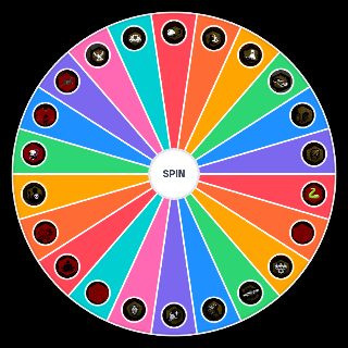 Pick a Random Violence district surv perks