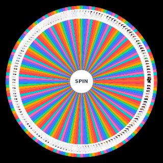 Spin the Wheel: All Unstable Smp Players
