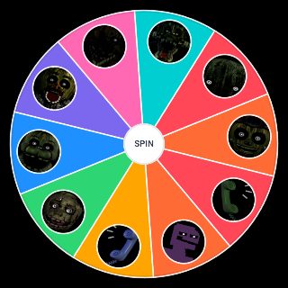 Random FNaF 3 Characters Wheel