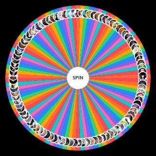 Spin the Wheel: Antagonistes Animes / Mangas