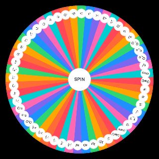 Spin the Wheel: All text emoticons