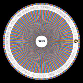 Random FORSAKEN: Skin [Chapter 1] Wheel