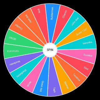 Random All Current Forsaken Characters (As of 7/15/25) Wheel
