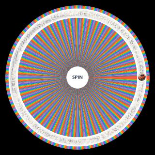 Random GTA 5 Online Vehicles (all garage storable) Wheel