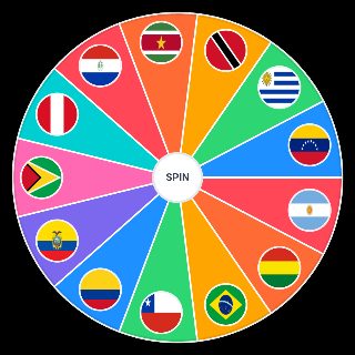 Pick a Random South american country flags