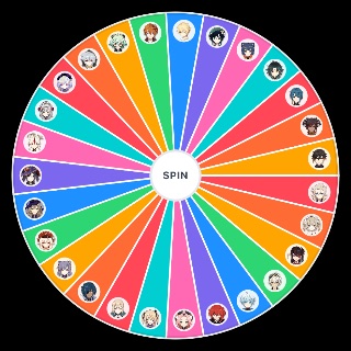 Genshin Characters You'd Beat Up Wheel