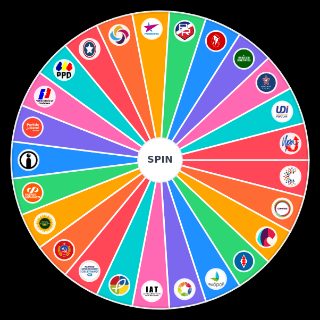 Partidos Político de la República de Chile (Febrero 2021) Wheel