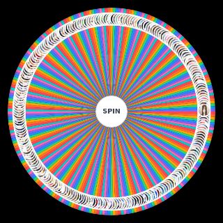 Random Anime waifu perso Wheel