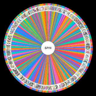 Random Cartoon Network + Adult Swim Shows Picker