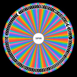 Spin the Wheel: Mm2 godly weapons