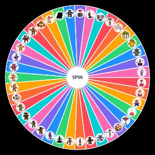 Spin the Wheel: All Freddy Fazbear Pizzeria Simulator Characters
