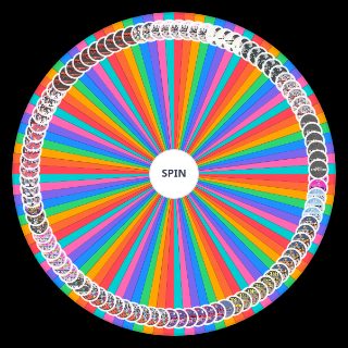 ITZY Songs (2025) Wheel