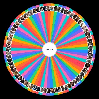 Breaking Bad, Better Call Saul & El Camino Characters Wheel