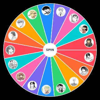 Yotsuba Characters Random Picker
