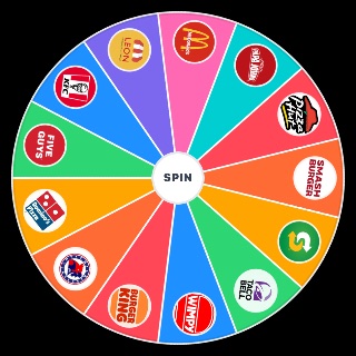 UK Fast Food (Not Restaurant Chains or Cafés) Random Generator