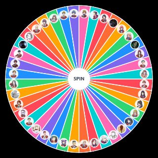Random Classroom Of The Elite (Anime Only) Wheel