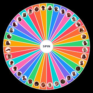 Random Ordem Paranormal: Hexatombe Todos os Personagens Wheel