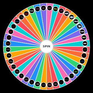 Random IVE Full Discography Wheel