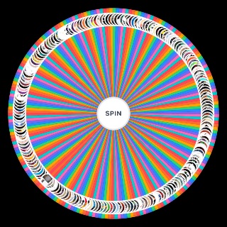 Album Covers/Album Art (200+) Wheel