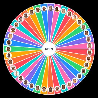 Random 2000s NBA Players Picker