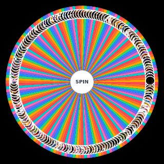 Random FNAF Animatronics / Every Game Wheel