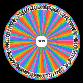 Spin the Wheel: Personagens de Shingeki no Kyojin