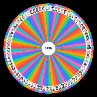 Genshin Playable Characters (4.4) region Wheel