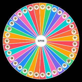 FC 25 Playstyles Wheel
