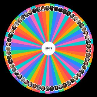 Prime Ministers of the United Kingdom 1721 Wheel