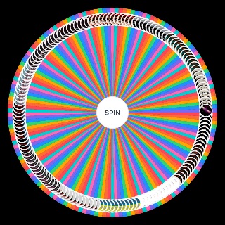 Every queen songs from all albums Wheel