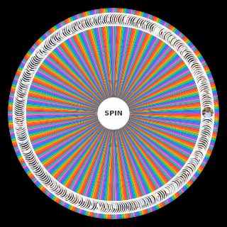 Celebrity Crush (Men Version) Wheel