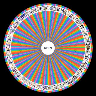One Piece Girls Wheel