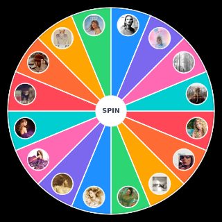 Taylor Swift Album Cover Wheel