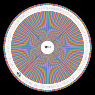 All dragon Ball caracters Wheel