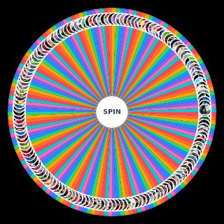 Funky Friday Animations 150+ Random Picker