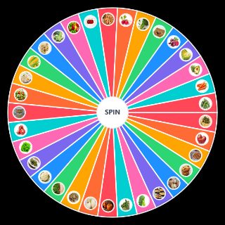 vegetales Wheel