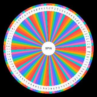 Spin the Wheel: Height