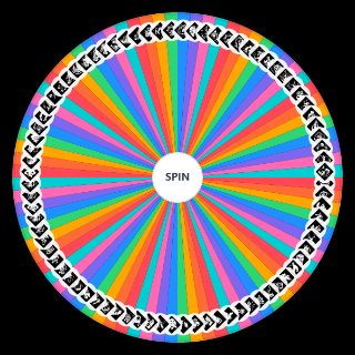 DBD Killer Perks (Up to Twins) Wheel