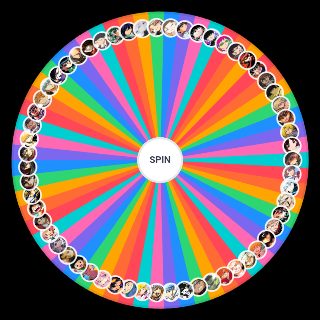 Random Melhores protagonistas dos animes e mangás (definitivo) Wheel