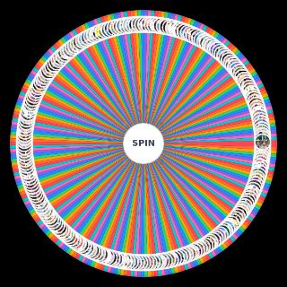 Spin the Wheel: 2010s Anime Series