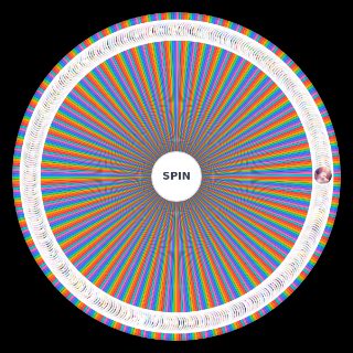 Spin the Wheel: all vivid bad squad ft. vs cards